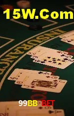 99BB Bet Salvador - Strategy
